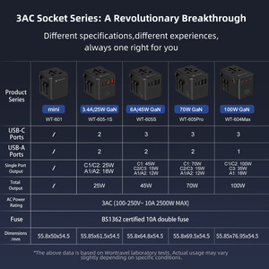 Wontravel 100W GaN PD <strong>Power</strong> <strong>Adapter</strong> Travel Quick Charger International Universal Travel <strong>Adapter</strong> Type-c for Laptop with 3AC - Product Image 6