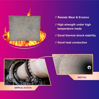 Brique réfractaire en alumine SiC, carbure de silicium, mullite, anti-éclatement, 1580°C-1770°C, pour zone de transition de four rotatif à ciment, OEM ODM