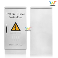 Panneau de contrôle de la luminosité LED intelligent, en réseau, programmable, contrôleur de la route
