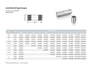 פטמה קשיח אלומיניום - Product Image 2