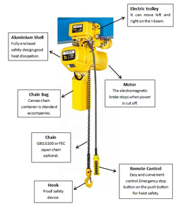 ALLMAN 220V 380V 1 tonelada polipasto eléctrico de cadena con carro - Product Image 2