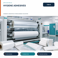 Résine aliphatique modifiée aromatiquement 7590N 25KG SBS SEBS Tackifier