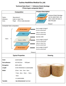 <span class=keywords><strong>Bande</strong></span> <span class=keywords><strong>de</strong></span> sport OEM, bandage élastique cohésif pour la récupération sportive, tissu composite à trois couches, enveloppe <span class=keywords><strong>de</strong></span> compression pour la protection musculaire - Product Image 2