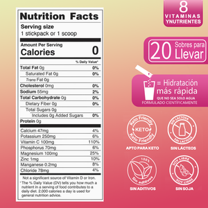 무설탕 수화 전해질 패킷 비건 전해질 분말 음료 OEM ODM 단순히 균형 잡힌 수화 전해질 믹스 스틱 - Product Image 2