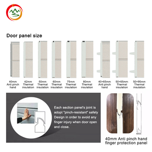Portes <span class=keywords><strong>de</strong></span> <span class=keywords><strong>garage</strong></span> sectionnelles modernes en acier, portes <span class=keywords><strong>de</strong></span> <span class=keywords><strong>garage</strong></span> coulissantes à panneaux isolés, <span class=keywords><strong>prix</strong></span> des panneaux <span class=keywords><strong>de</strong></span> <span class=keywords><strong>porte</strong></span> <span class=keywords><strong>de</strong></span> <span class=keywords><strong>garage</strong></span> - Product Image 3