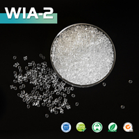Additifs chimiques polymères : compatibilisant renforcé pour polyéthylène et polypropylène, agent de couplage PA6 PA66, polymère d'anhydride maléique