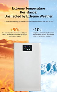 แบตเตอรี่กักเก็บพลังงานแสงอาทิตย์ LiFePO4 51.2V 10-20Kw แบบติดตั้งบนชั้นวาง ระบบไฮบริดกริด ความจุขนาดใหญ่ ใช้งานได้ยาวนาน เป็นมิตรต่อสิ่งแวดล้อม - Product Image 5