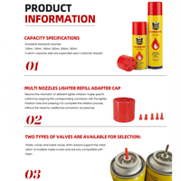 Recharge de gaz butane cylindrique classique en métal EAGLE pour briquet torche universel