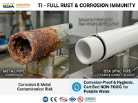 Tuyau de relevage pour puits profond en PVC, structure colonne, 150 mm, pour distribution d'eau
