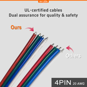 Hohe Aktualisierungsrate 12V UCS7604 RGBW Pixel Externer IC 16 Bit 60leds Voll farbwechsel Graue digitale LED-Licht leiste - Product Image 5