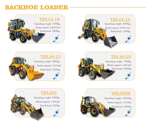 Alat Berat Pengangkut Tanah Rotasi Bucket <span class=keywords><strong>5</strong></span> Ton <span class=keywords><strong>Loader</strong></span> 4X4 Roda Mini Truk Dumper dengan Mesin Diesel - Product Image 6