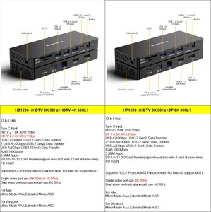 12 trong 1 <span class=keywords><strong>USB</strong></span> C Docking Station PD sạc SD TF Đầu Đọc thẻ máy tính xách tay <span class=keywords><strong>Hub</strong></span> <span class=keywords><strong>USB</strong></span> C để MST kép HDTV 8K 30Hz 4K 60Hz Gigabit Mạng <span class=keywords><strong>Hub</strong></span> - Product Image 3