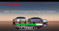 Perangkat Lunak Diagnostik & Pemrograman ECU GAC Toyota 2025 Versi Offline Mendukung Pemrograman Kunci untuk TOYOTA BZ3X, IX4, IA5