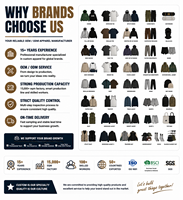 Veste de travail en toile de canard personnalisée, épaisse et de haute qualité, pour homme, style décontracté, effet vieilli, pour charpentier, chauffeur de camion, ouvrier