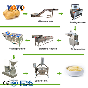 Machine à purée de pommes de terre industrielle automatique - Product Image 2