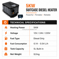 OkyRie Calentador Diésel Portátil Tipo Maleta 5KW Todo en Uno 12V/24V/220V TFT, Calefactor de Estacionamiento para RV, Camping, Tiendas de Campaña y Talleres