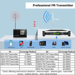 Chất lượng cao không dây FM <span class=keywords><strong>Transmitter</strong></span> <span class=keywords><strong>1000</strong></span> Watt đài phát thanh phát sóng phát <span class=keywords><strong>1000</strong></span> Watts transmisor FM <span class=keywords><strong>1000</strong></span> W - Product Image 4