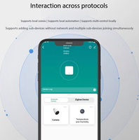 Passerelle intelligente sans fil Tuya Zigbee 3.0 WIFI trois-en-un améliorée, produits pour la maison intelligente multimodes