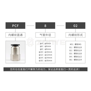 ข้อต่อแบบนิวเมติกทั้งหมด PCF6 01 8 02 10 03 12 04 เกลียวในแบบตรง ชุบนิกเกิลเคลือบทองแดง - Product Image 3