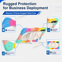 Funda Protectora para Niños, Resistente a Golpes, para Redmi Pad Pro 12.1 Poco Pad 12.1 2024, con Soporte de 360 Grados, Correa de Hombro Ajustable, OEM ODM