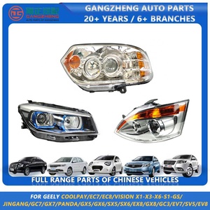 ไฟหน้าอะไหล่รถยนต์แสงสูงสําหรับ SAIC <span class=keywords><strong>MG</strong></span> RX8 RX5 HS MG6 MG5 MG3 <span class=keywords><strong>ZS</strong></span> Mulan - Product Image 3