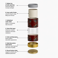Emballage personnalisé en tube de papier cylindrique, boîte en carton kraft, boîte ronde pour thé, bougies, cosmétiques