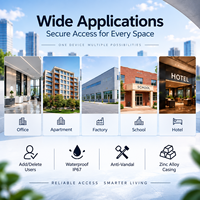 Clavier de contrôle d'accès WiFi RFID Secukey, application Tuya, contrôleur de porte intelligent, étanche IP67, cartes EM HID Mi-fare, PIN, 10000 utilisateurs