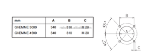 DOWSON GI/EMME3000/4500 Contrôle proportionnel d'automatisation à double brûleur, similaire à RIELLO, pour pièces de rechange de chaudière - Product Image 4