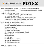 Escáner OBD II Universal V519 C para Eliminar Códigos de Error, Comprobador de Batería, Verificador del Sistema del Motor, Herramienta de Diagnóstico OBD2 para Autos, Lector de Códigos
