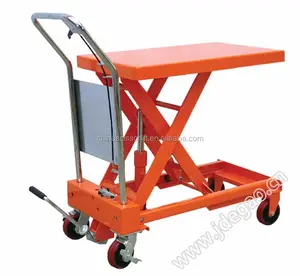 Small Electric High Quality Advanced Table Lift Mechanism Electric Double Scissor Lift Tables Scissor