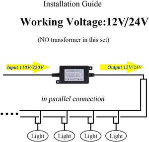 ไฟสนามหญ้า LED แบบเสียบปักดิน 5w 7w 9w 12w สำหรับสวน ลานบ้าน ทางเดิน ทางรถวิ่ง ขายส่ง - Product Image 4