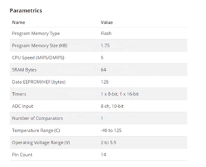 <span class=keywords><strong>IC</strong></span> MCU 8bit 1.75kb flash 14SOIC PIC16F676-I/SL - Product Image 4