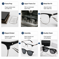 Lunettes optiques carrées deux-en-un à clipser pour femmes, monture métallique avec verres en PC, pour usage quotidien