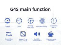 Pantalla Head-Up LED G4S Directa de Fábrica, Velocímetro Automático GPS HUD KMH MPH, Alarma de Exceso de Velocidad con Función de Reloj
