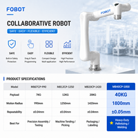 Brazo Robótico Colaborativo FOBOT IP67 con Capacidad de Carga de 20 kg, Alcance de 1420 mm, Brazo Robótico de Alta Precisión para Atención de Máquinas CNC, Directo de Fábrica