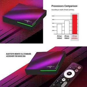 Ugoos เดิม SK4 amlogic S905X5M-J สมาร์ท Android 14กล่องทีวี4GB + 64GB 4K สำหรับเครื่องเสียง AI-SR AV1 HDR 10 + Set Top <span class=keywords><strong>Box</strong></span> - Product Image 5