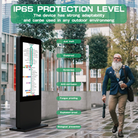 Pantalla Publicitaria IPS de Alto Brillo para Exteriores con Protección IP65, Panel de Cartelería con CMS, Tótem Vertical con Soporte de Piso 4K