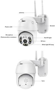 360 ° vidéo Wifi Inspection 3mp Cctv Sécurité à domicile Caméra de sécurité sans fil Surveillance de sécurité Wifi 3Mp Dvr Sécurité extérieure - Product Image 2