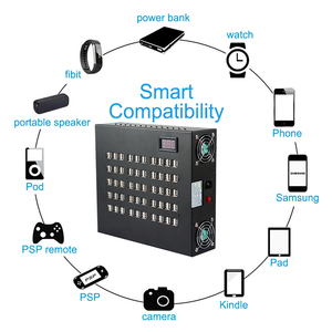 Voyage de charge <span class=keywords><strong>rapide</strong></span> <span class=keywords><strong>chargeur</strong></span> <span class=keywords><strong>secteur</strong></span> multiprise avec protection contre les surtensions haute puissance multi-usb <span class=keywords><strong>chargeur</strong></span> - Product Image 4