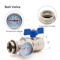 IVANCI Ensemble de collecteurs en acier inoxydable à 3 orifices, avec débitmètre, ventilation automatique de l'air et vannes à bille de 1 ", kit complet de chauffage par le sol