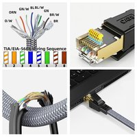 Câble Ethernet FTP Cat8 avec gaine en PVC, 1 m, cuivre massif 30AWG, plat, pour télécommunications, serveur IA, centre de données, informatique cloud