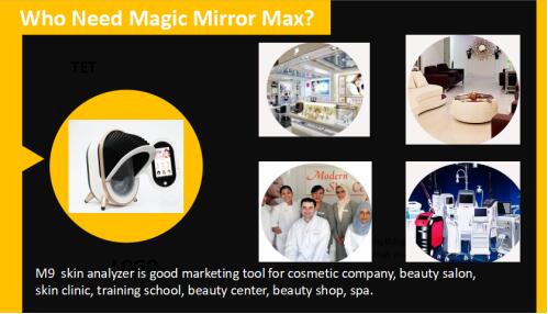 Dermoscopy Digital Diagnostic Portable Skin Analyzer Luxury Protect Privacy