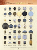 Boutons-pression ronds en métal sans nickel pour vêtements, boutons-pression plaqués personnalisables avec une solution de fixation élégante