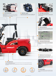Industrial Heavy Duty 3.0/ 3.5 Ton Diesel Hydraulic Forklift Truck for Warehouse <b>Material</b> <b>Handling</b> - Product Image 3