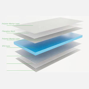 Panneau de ciment en mousse XPS panneau mural en fibre de verre <span class=keywords><strong>rigide</strong></span> résistant à la chaleur panneau de support de carreaux de placage <span class=keywords><strong>mince</strong></span> dosseret de carreaux - Product Image 4