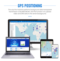 Monitor para Camión de 10.1 Pulgadas con IA, Detección de Peatones BSD, Grabación de 256G/2T, Gestión de Flota, Sistema de Cámara para Camión con GPS 4G