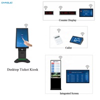 Système de gestion des files d'attente pour hôpitaux et cliniques avec SDK pour centre de service client et imprimante distributrice de tickets manuelle