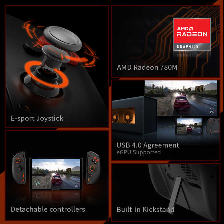 2024 OneXPlayer 2 Pro AMD 8840U - 8.4