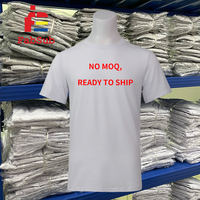 Impression par transfert thermique, impression DTF, t-shirts en polyester et élasthanne, t-shirt par sublimation, impression par sublimation sur t-shirt