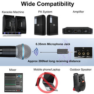 Nuevo Micrófono Inalámbrico UHF Profesional S2 de 2 Canales, Cardioide, de Metal y Plástico, con Cancelación de Ruido, Alcance de 200 Pies - Product Image 3